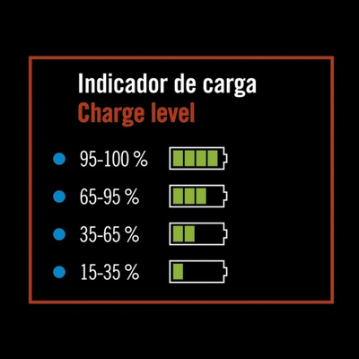 Linterna Recargable Ratio Worklight RB380